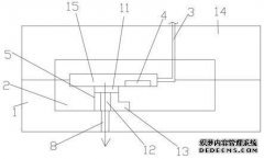 /news/cjwd/32057.html