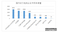 /news/cjwd/37037.html