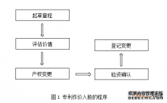 /news/cjwd/39244.html