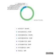 /news/cjwd/39331.html