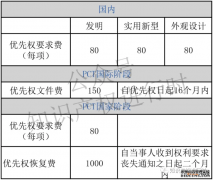 /news/cjwd/39349.html