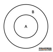 /news/cjwd/39351.html