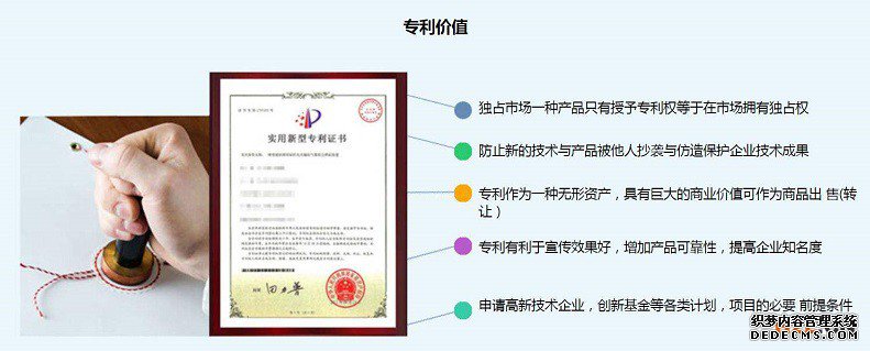 如何申请专利，需要提交哪些材料（详细版）