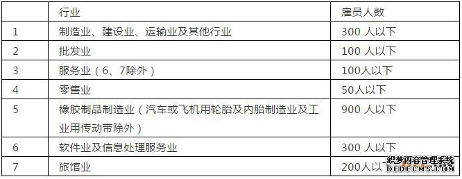 一文了解日本发明专利申请官费减免政策