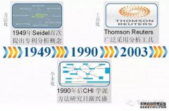 /news/cjwd/39395.html