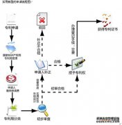 /news/cjwd/39475.html