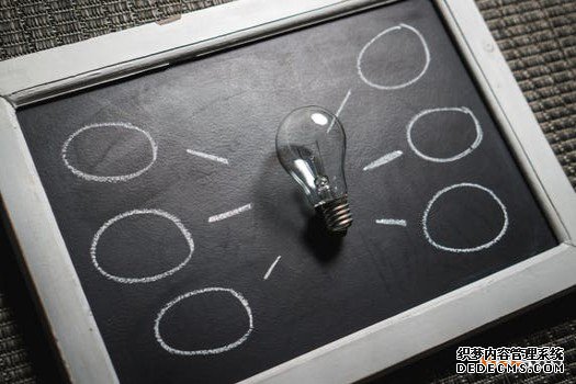 受理专利申请需要符合哪些条件,是什么?