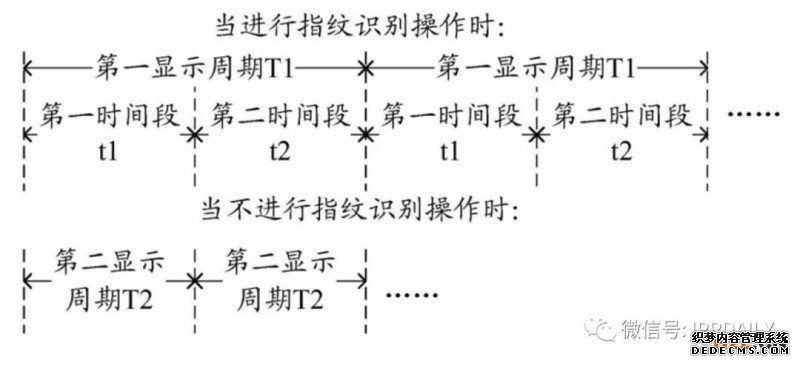 细分领域的专利代理-浅谈光电显示指纹识别技术