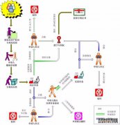 /news/cjwd/39496.html