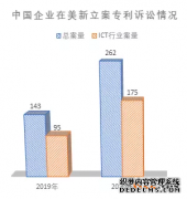 /news/cjwd/38957.html