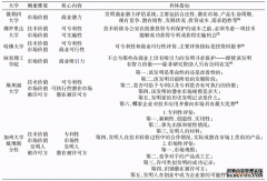 /news/cjwd/39199.html