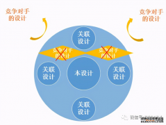 /news/cjwd/39205.html