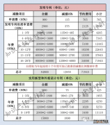 /news/cjwd/39354.html