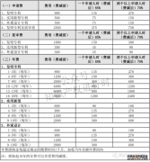 /news/cjwd/39357.html