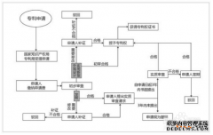 /news/cjwd/39411.html