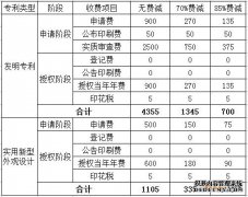 /news/cjwd/39564.html