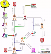 /news/cjwd/39567.html