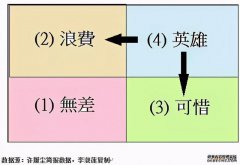 /news/cjwd/39778.html