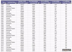 /news/cjwd/39728.html