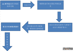 /news/cjwd/38913.html