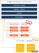 /news/cjwd/38947.html