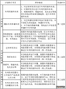 /news/cjwd/38967.html