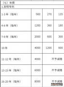 /news/cjwd/38972.html