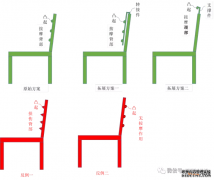 /news/cjwd/39087.html