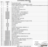 /news/cjwd/39150.html