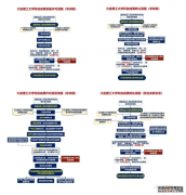 /news/cjwd/39161.html